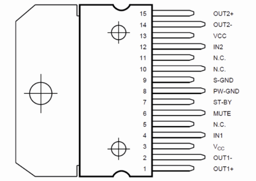 pinout