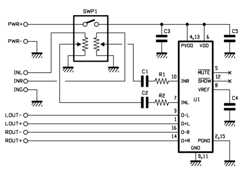 Schema